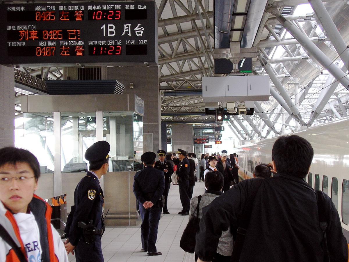 China high-speed train platform