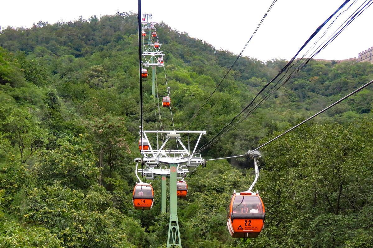 Mutianyu Great Wall cable car