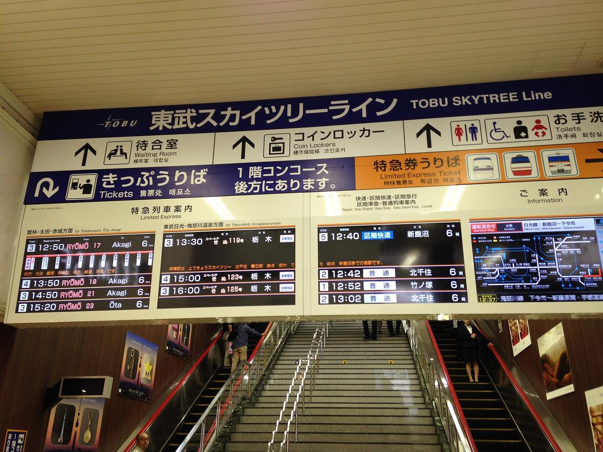 Japanese railway station signage exits